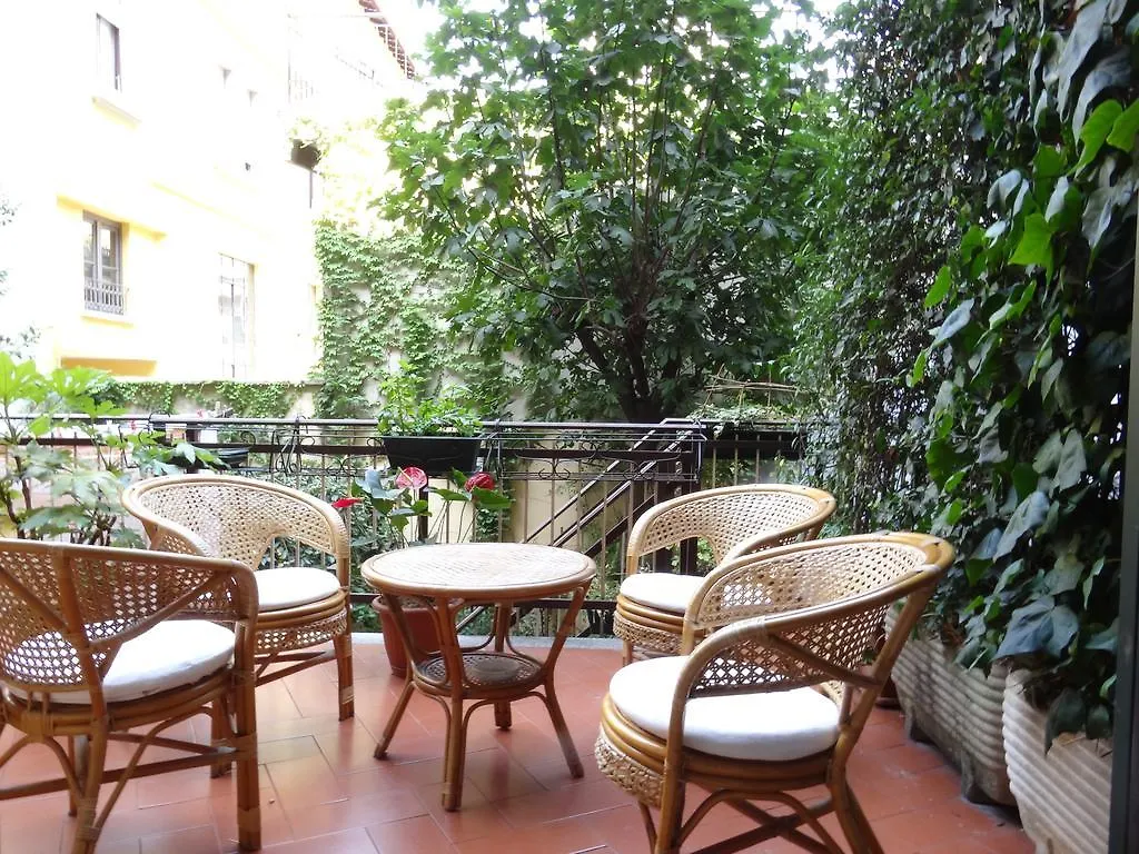 Hotel Castelletto Milano